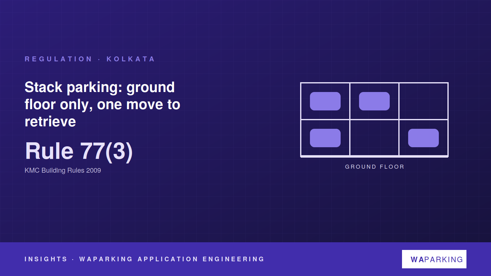 Diagram of a two-level stacker at ground level with one-move retrieval marked